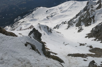 Nordkette, Austrian Tirol