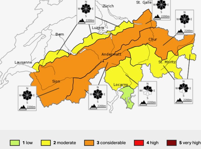 Image c/o the Swiss Institute for Snow and Avalanche Research