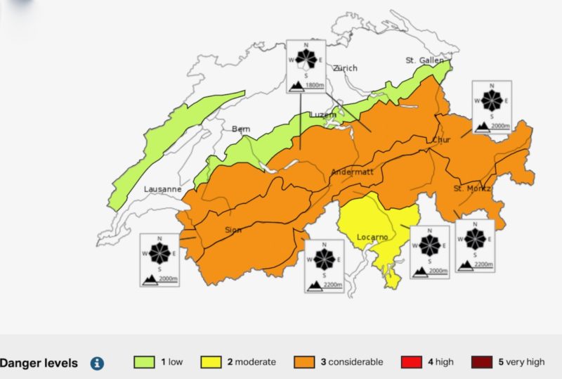 Swiss Avalanche risk. Image c/o Swiss Institute for Avalanche Research.