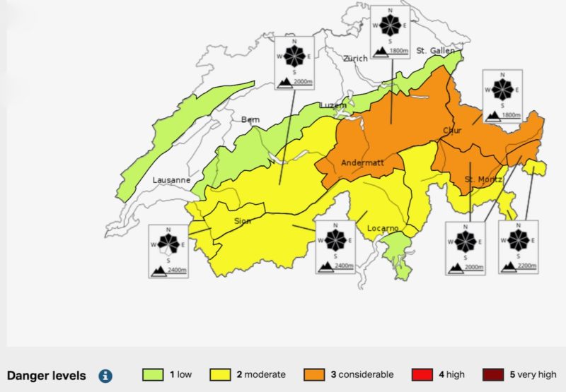 Image c/o Swiss Avalanche Institute