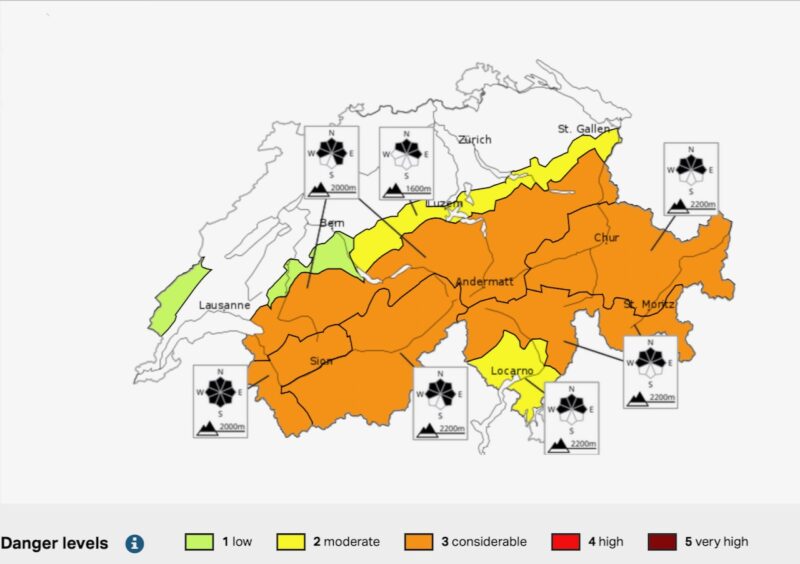 Avalanche danger levels in Switzerland - Tuesday 14th March