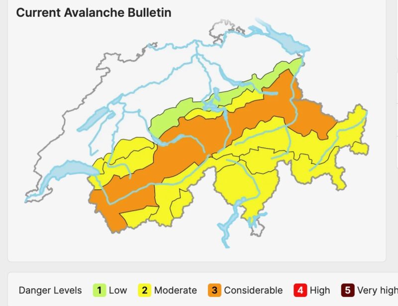 Image c/o Swiss Avalanche Institute