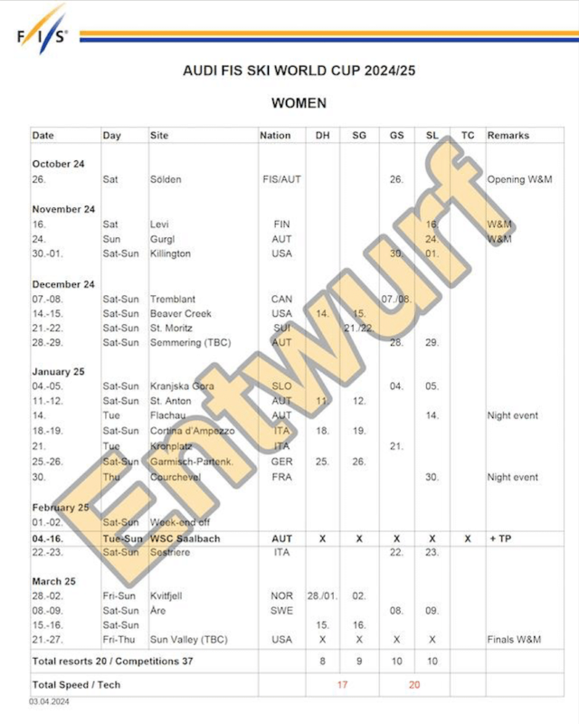 Women's Provisional Schedule. Image c/o FIS