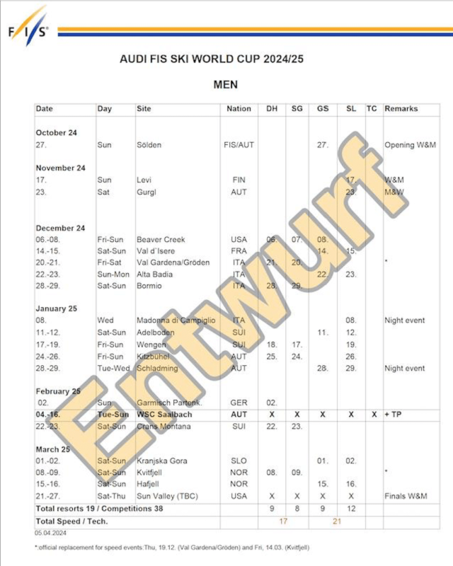 Men's Provisional Schedule. Image c/o FIS.