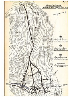 Drawing of various avalanche paths from the internal report, 1944. Image c/o WSL and SLF.
