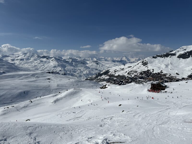 Growth in All-Inclusive Ski Holidays