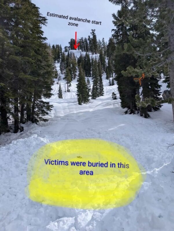 Report into Worst US Ski Avalanche Published