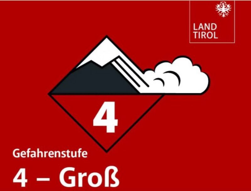 The PlanetSKI Snow Report